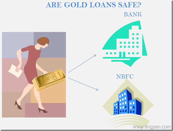Gold Loan : Bank or NBFC
